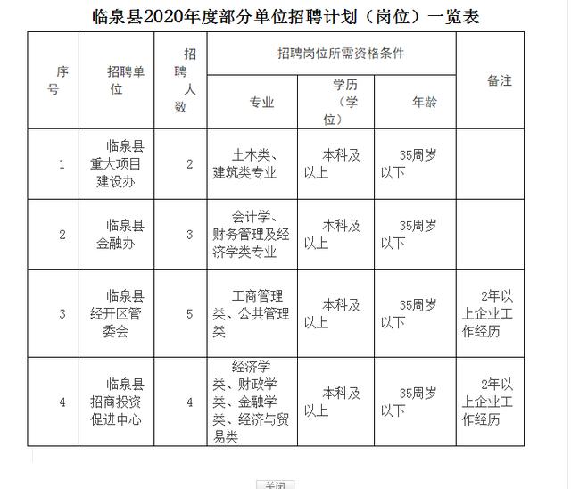 临泉人口数2020_临泉二中图片(2)