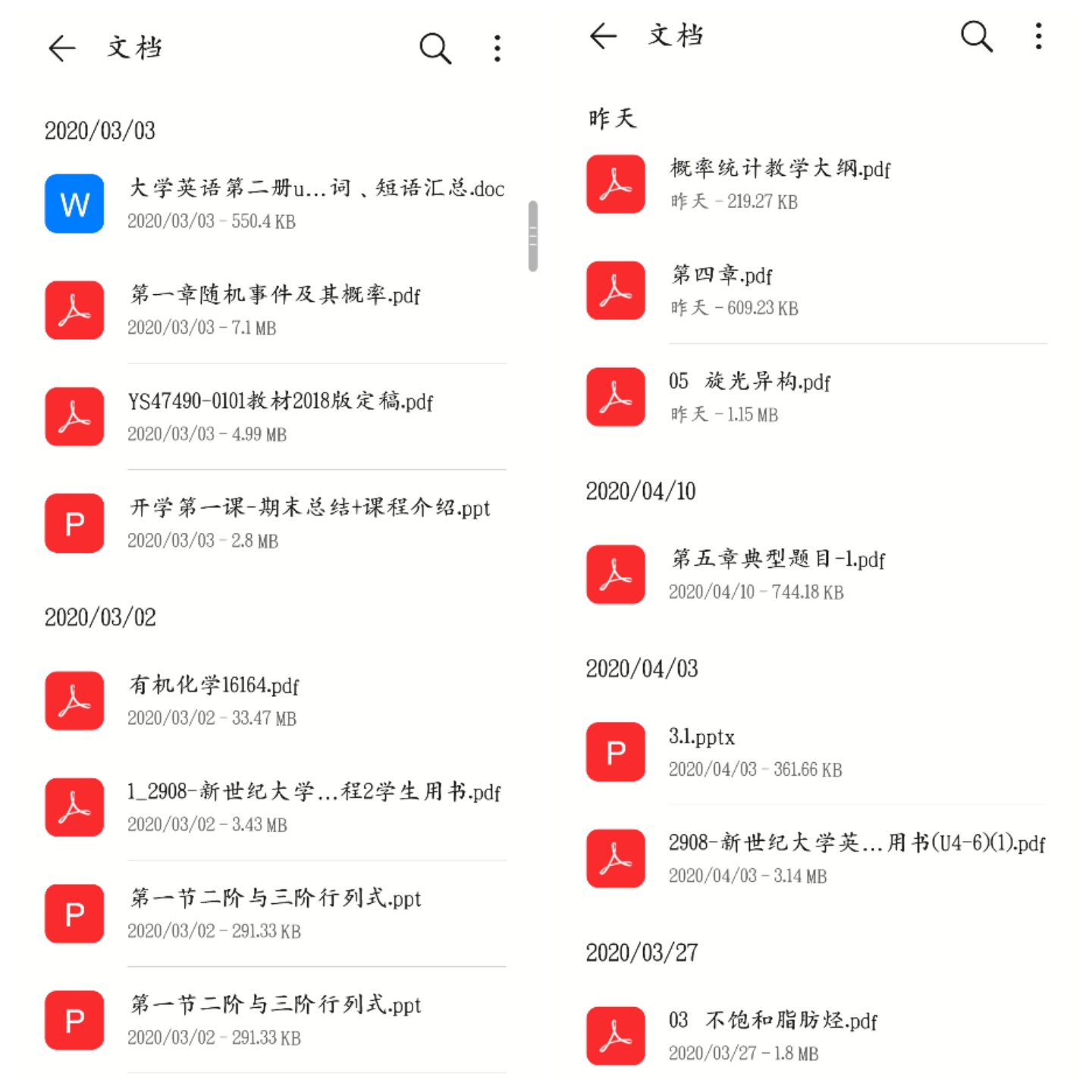 有用的知识增加了大学生网课生活记录