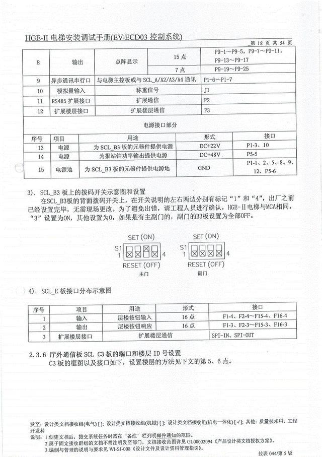 日立hgeii电梯调试手册