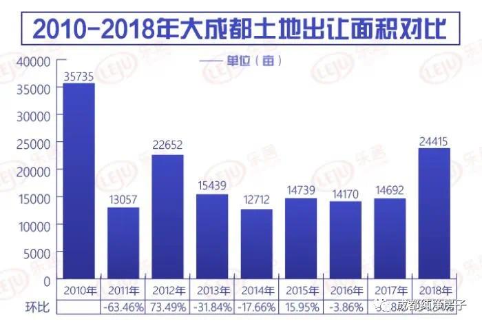 服务人口等于规划面积乘_以色列面积和人口