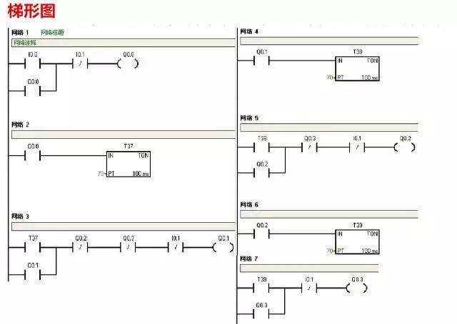 西门子plc编程接线图详解及梯形图程序实例