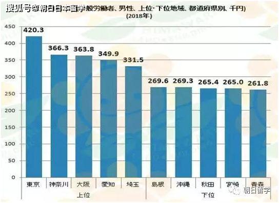 人口集中工作_集中隔离点工作规范(3)