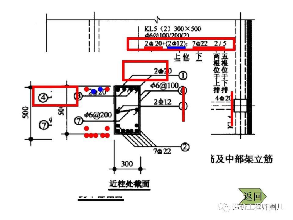 梁钢筋配筋图超详细讲解文件找到了需要下载的来吧