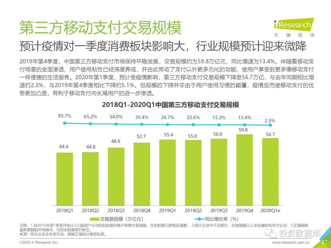 中国2019到2020Gdp数据_近十年中国gdp数据图(2)