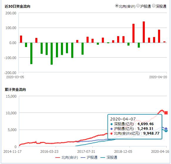 东海县2020经济gdp_2020年度全国百强县经济数据榜出炉 德州要加油啦(2)