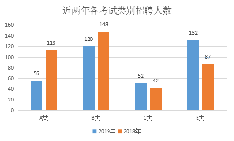 贺州多少个人口_贺州学院(2)