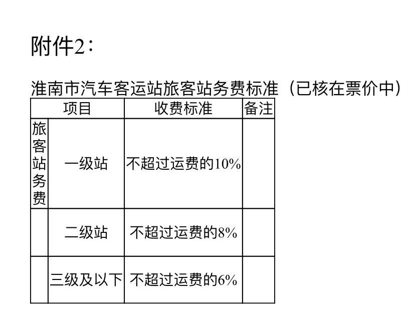 凤台县总人口有多少_凤台县徽州宴图片