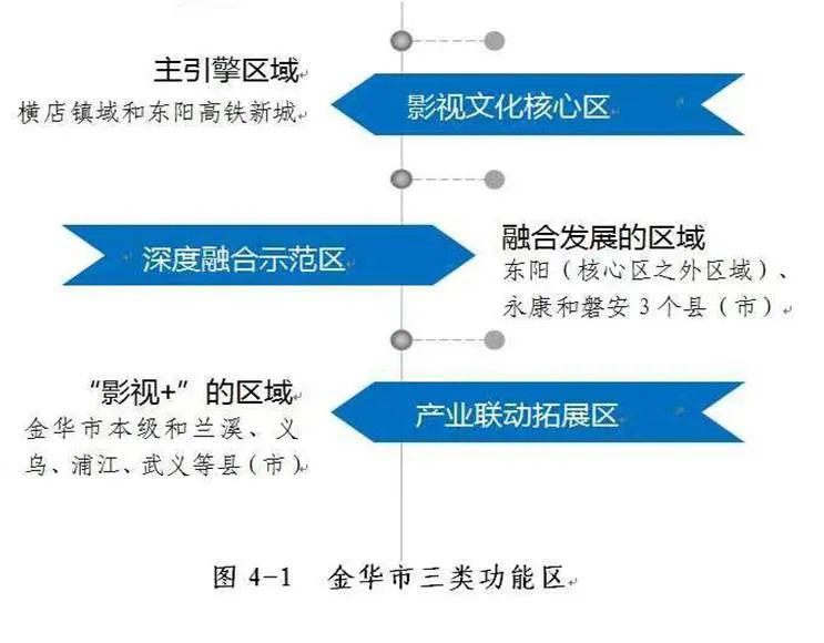 2020横店镇gdp_2020年中国gdp变化图(2)
