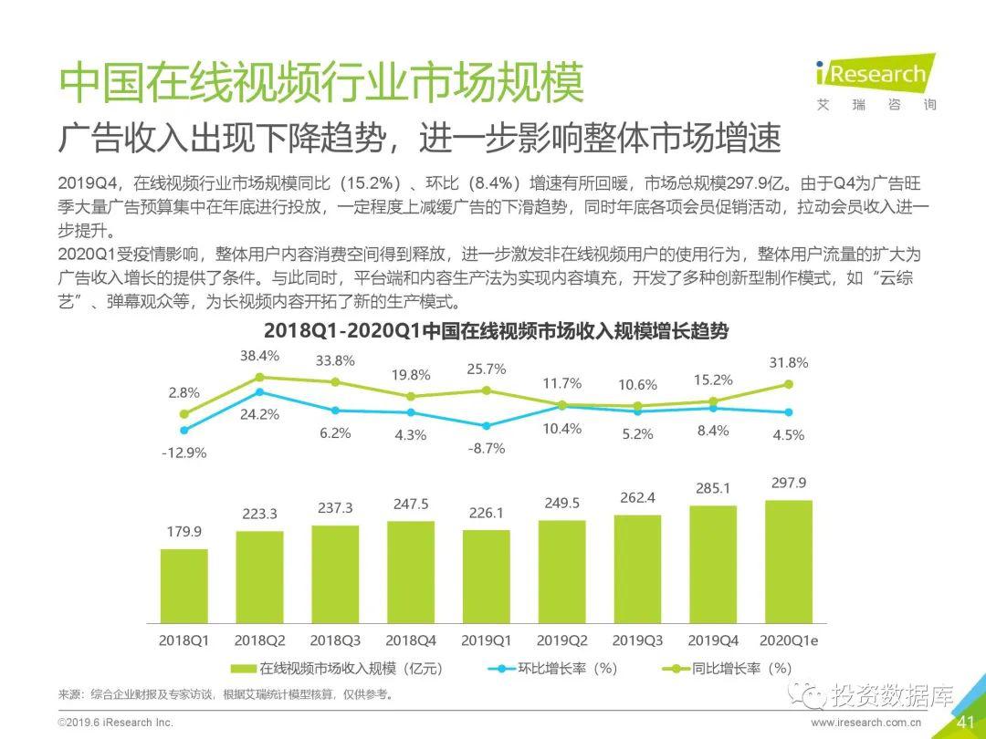 天门市gdp数据2020_太马永久参赛号名单出炉(2)