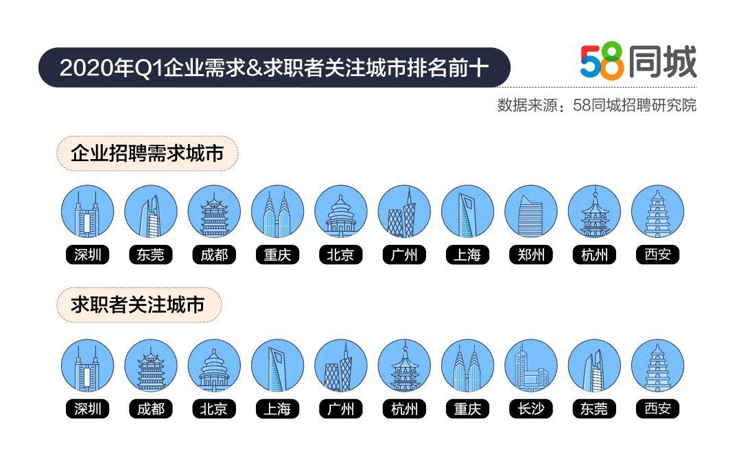 2020流动人口工作总结_2020工作总结图片(3)