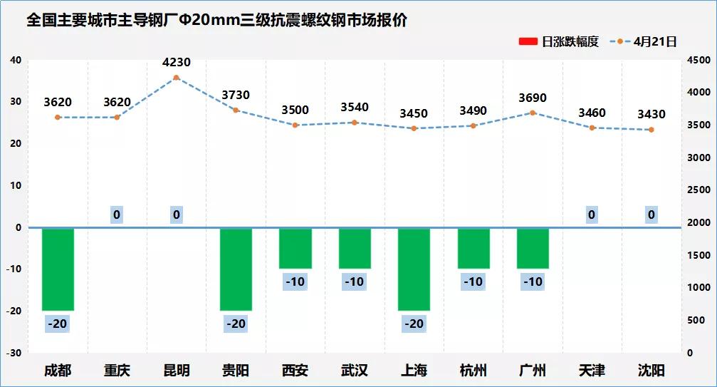 b50d3805ffd64faf9dbc32dc76e32da0.JPG