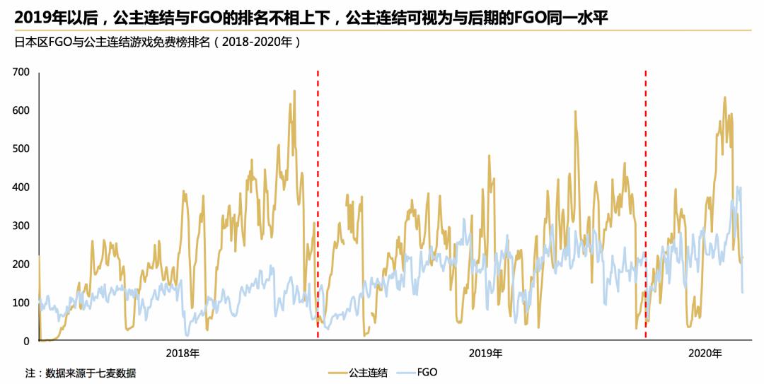 B站人口分布_中国人口分布地图(2)