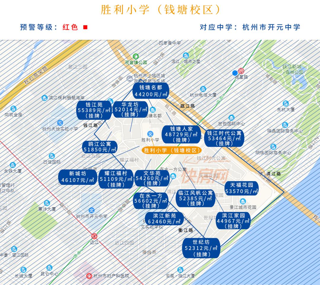 最新杭州学区房地图大盘点350余个楼盘房价全知道