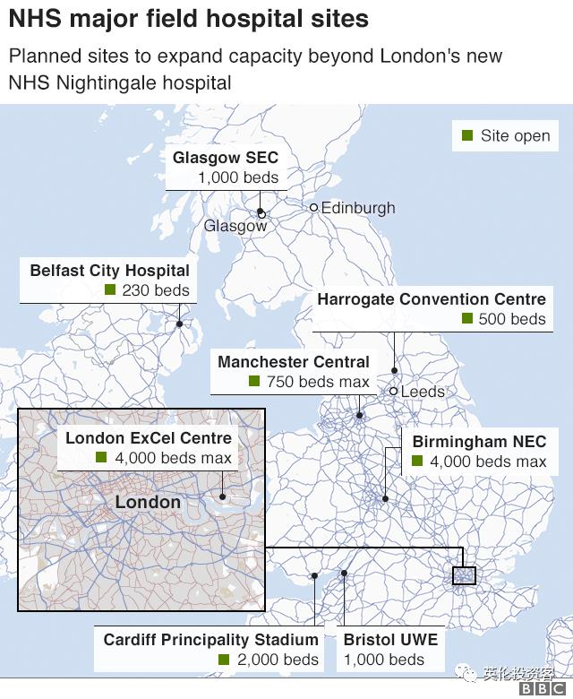 英国各大"方舱"医院分布