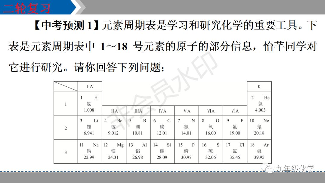 二轮复习:课时2 元素和元素周期表