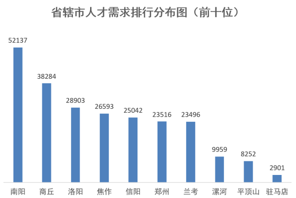 2019第一季度出生人口_出生人口