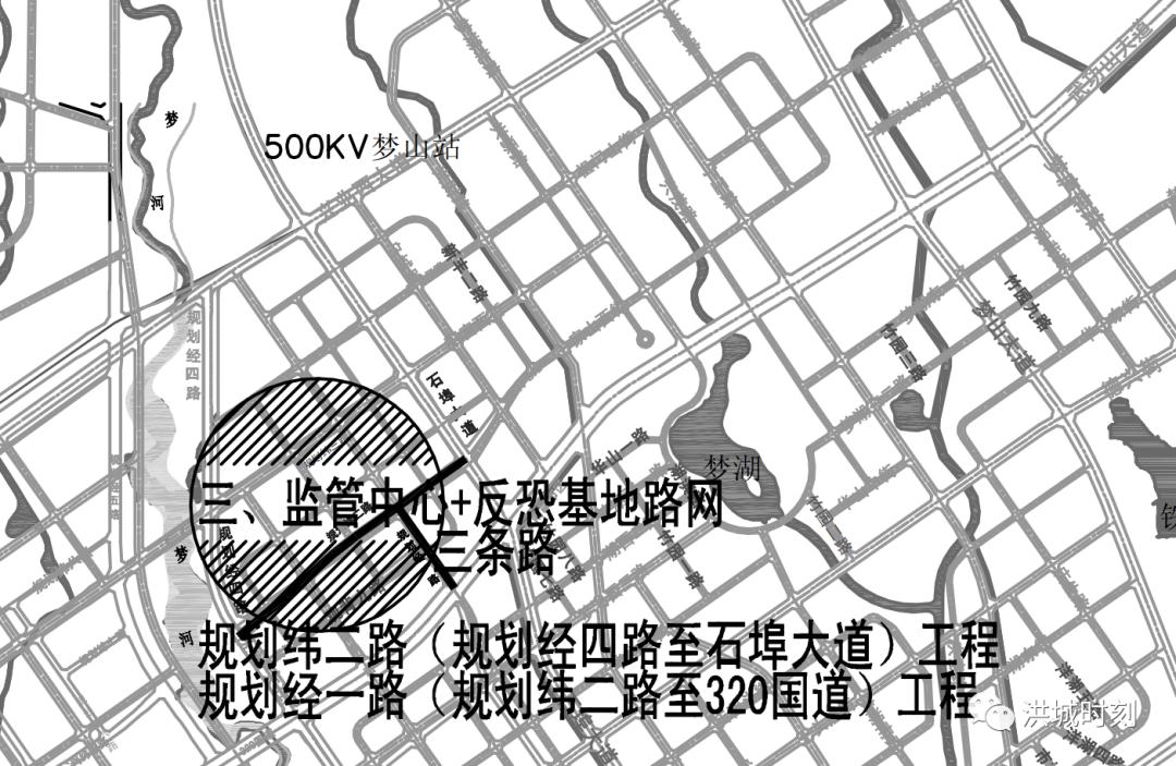 新建大道还要建桥梁!