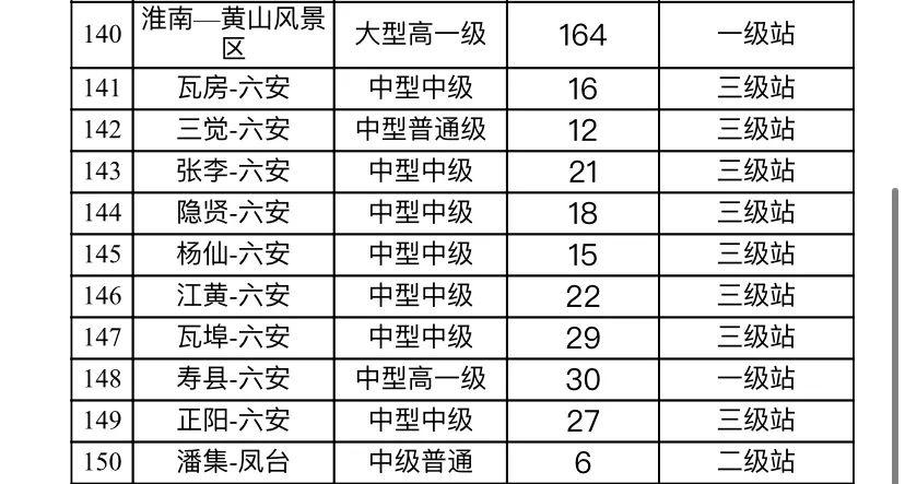 凤台县的人口有多少_凤台县地图