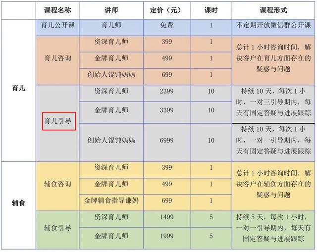 [嘟妈]125位妈妈围观2小时！3个月婴儿在亲妈的“直播”中死去