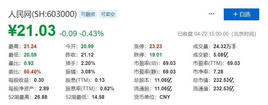 新华网19年营收微增0 04 意味着什么 服务