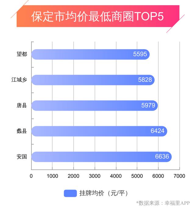 安国和蠡县GDP_索隆和之国图片(2)