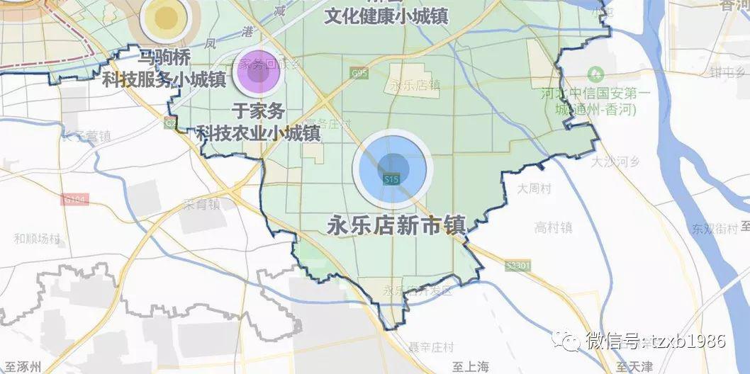 目前北京市的规划建设中,只要通州永乐店镇规划提出将打造"新市镇!