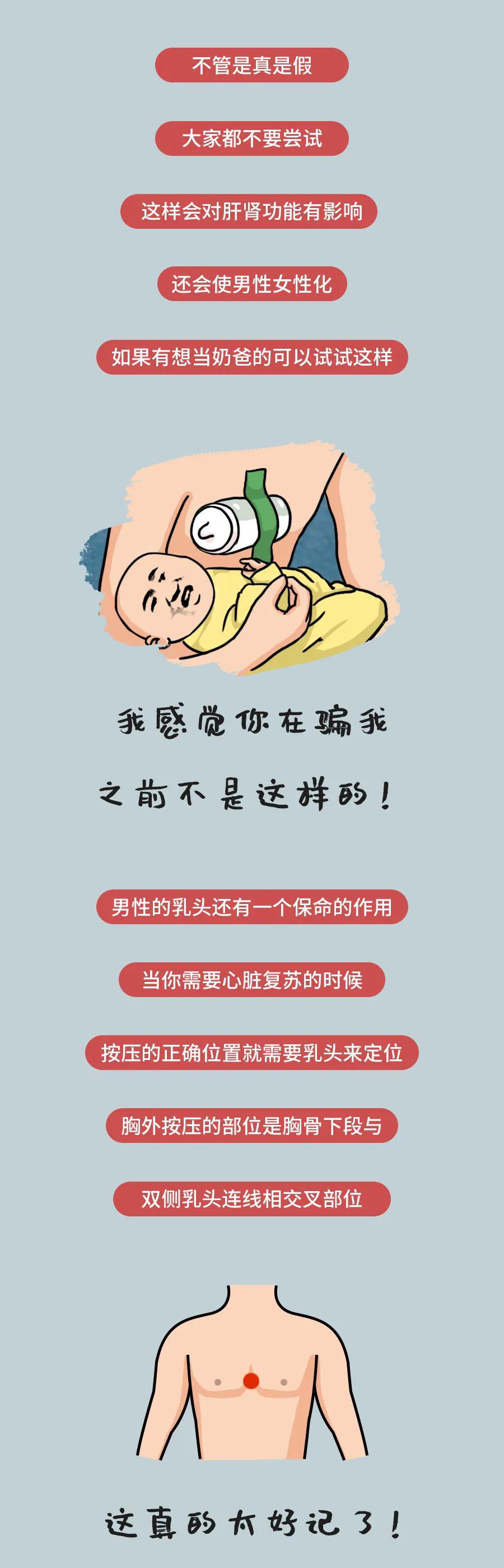 男性的乳头到底有什么用悄悄告诉你男人也会得女人病