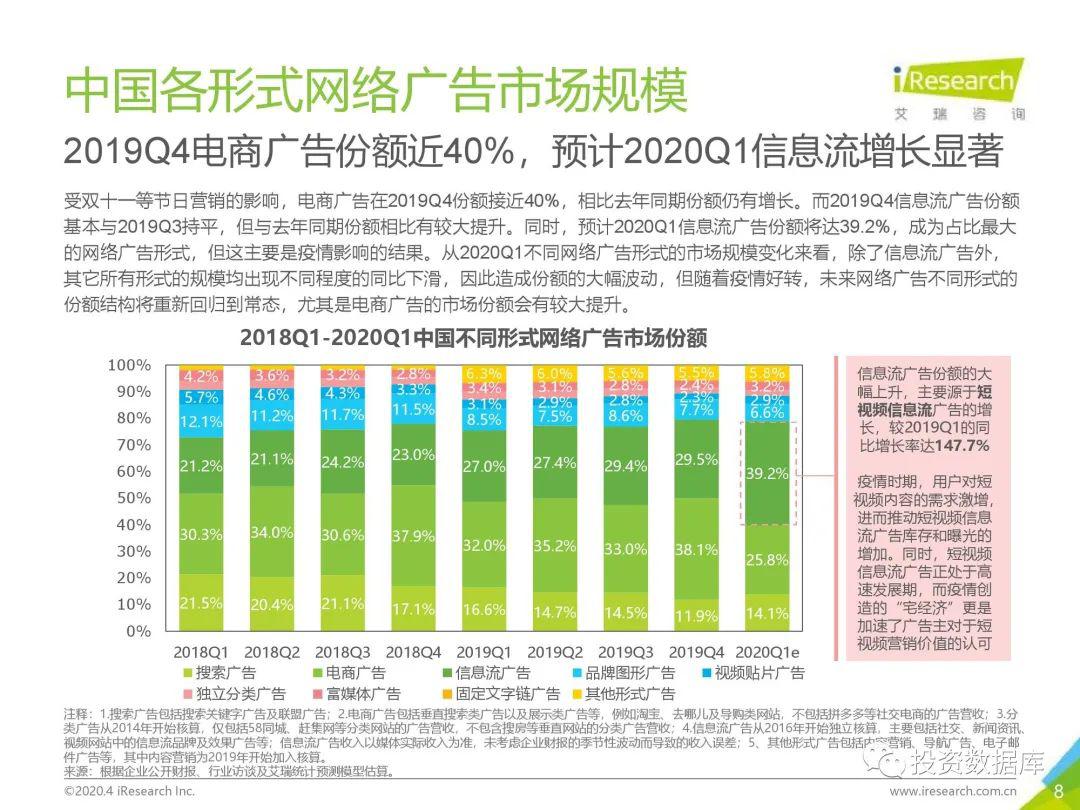 中国2019到2020Gdp数据_近十年中国gdp数据图