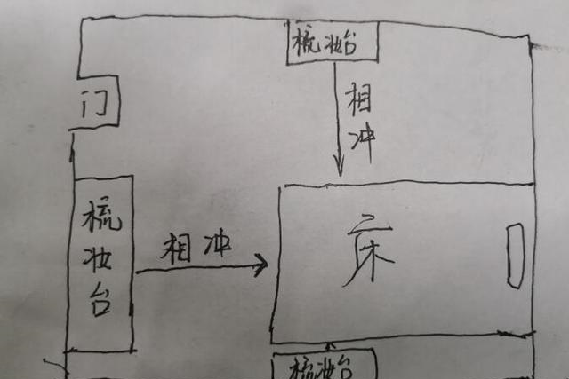卧室梳妆台怎么摆放好?学会了就是女人的