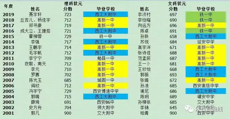 大名人口数_考夫曼大名鸽图片