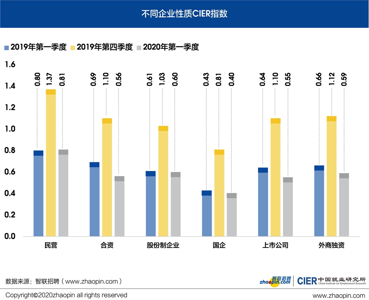 新疆巴州2020年一季度GDP_天王盖地虎 后面一句,为什么是 宝塔镇河妖 少有人知(3)