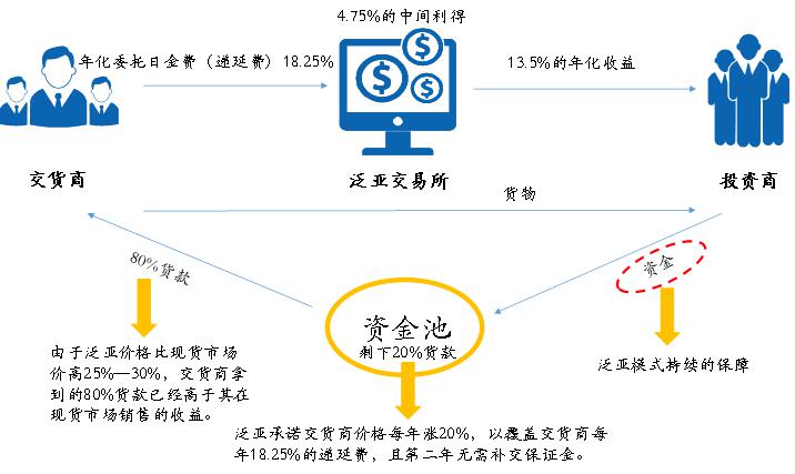 dd10178df94441ec90c7353a8fe530c7.jpeg