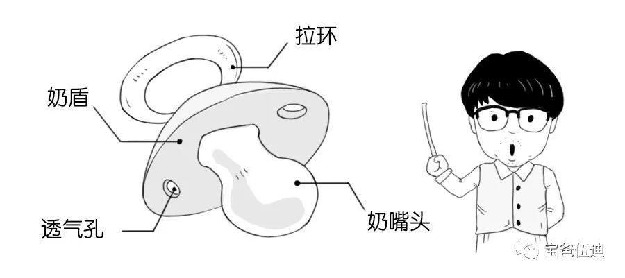 安抚奶嘴用对了是神器用错了就是悲剧