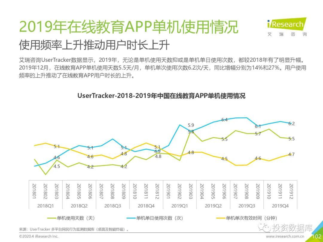 中国2019到2020Gdp数据_近十年中国gdp数据图