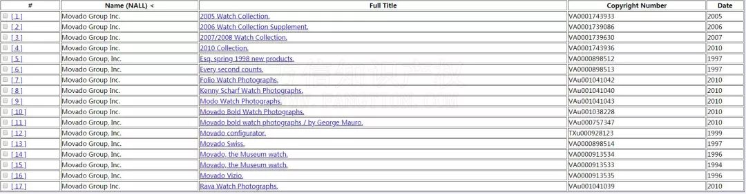 �������洦�ɼ�����Щ�ֱ�,������Ȩ������?