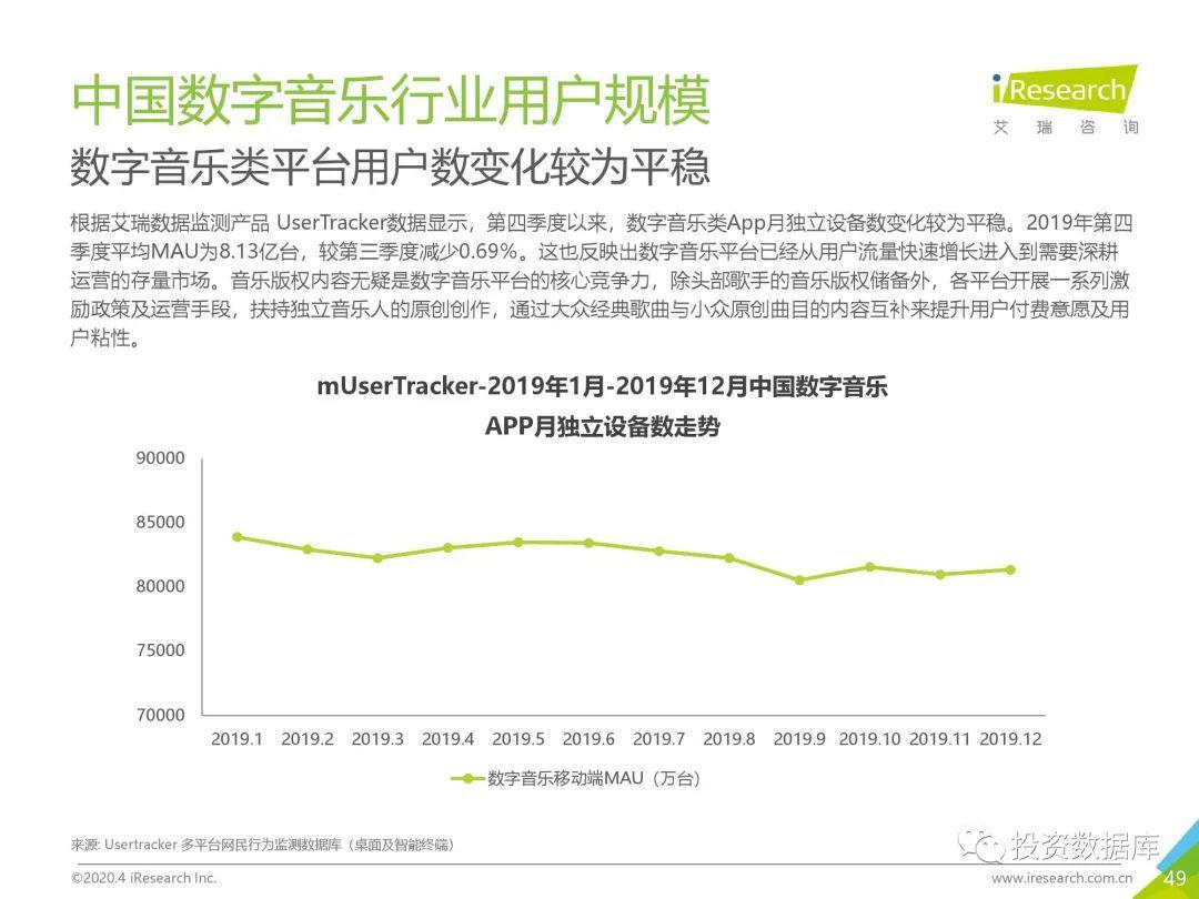 成都市gdp2020预估_成都市地图高清版2020