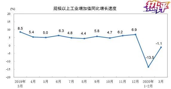 1976年中国gdp(2)