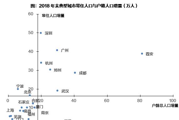 武汉常住人口2021_武汉多少人口多大面积(3)