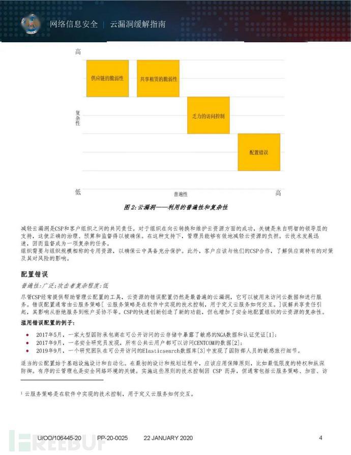 美国国家安全局发布2020年《缓解云漏洞指南》