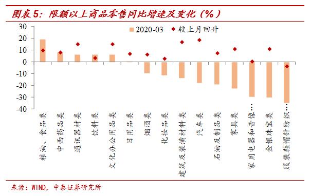 gdp数据分析_近十年中国gdp数据图(2)