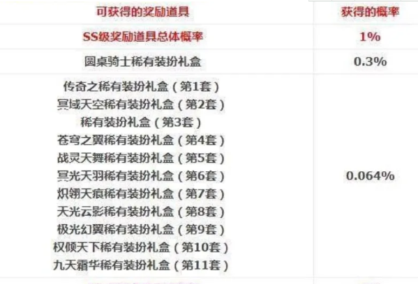 拍卖行拍卖流程及费用 edccc8e1f06f49d985cb08cc8a57f5e5.png