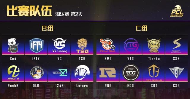 oig战队积分排名2020排名_PCL季后赛首日积分榜:4AM第八,OIG战队排名垫底