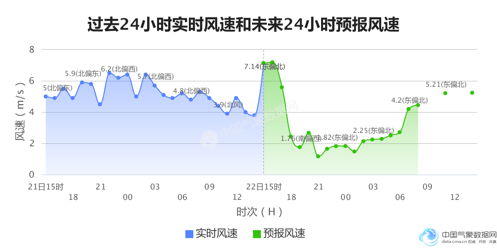 齐齐哈尔市 人口_齐齐哈尔市地图