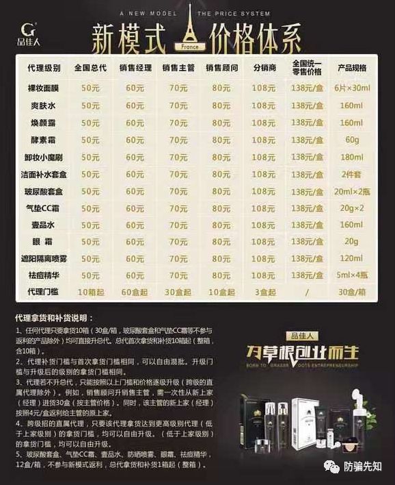 广州品佳人代理模式涉嫌传销 化妆品质量检测不合格(图3)