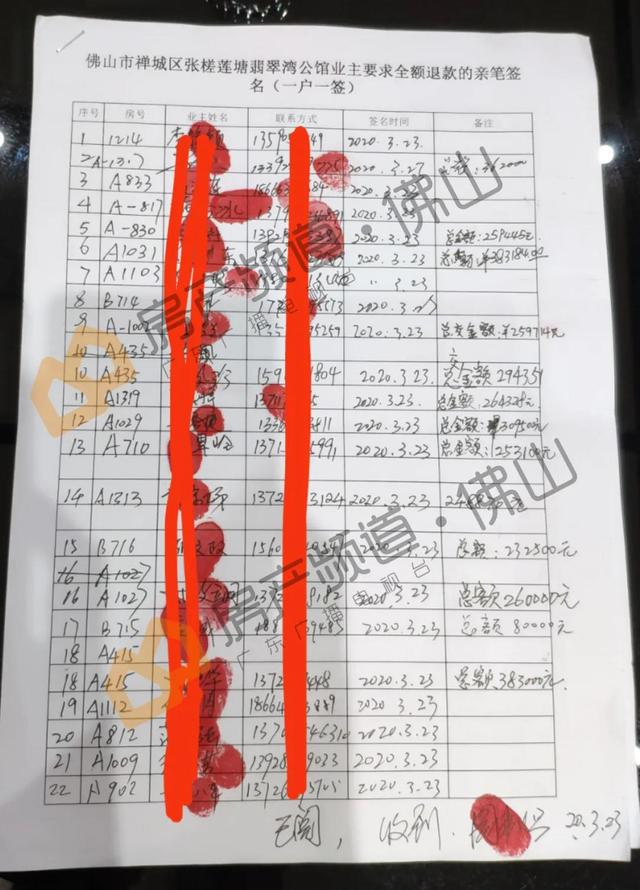 猛料！佛山这个地铁盘 涉案金额上千万！受害人数百名！