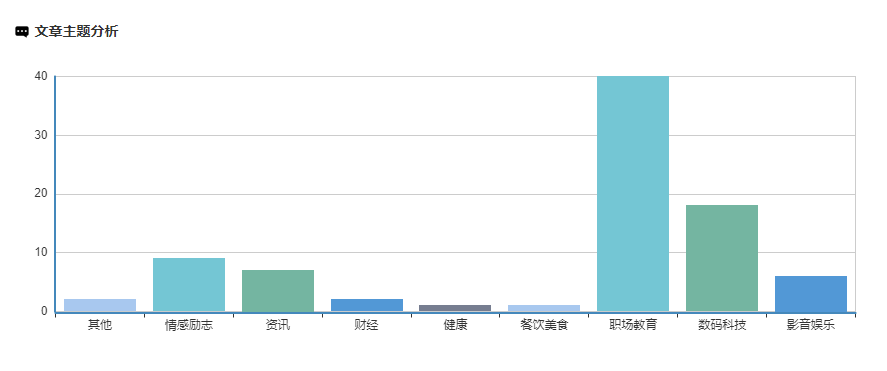 f96cbd8cad4142f79caf0bfeafcad7b3.png