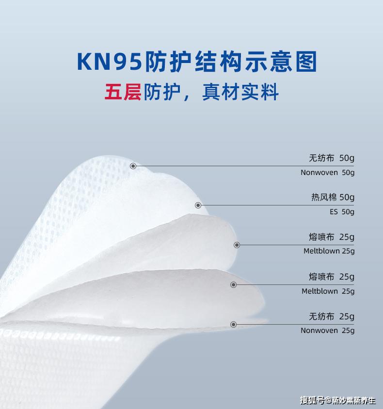 kn95口罩一般能用多久?可以用酒精消毒吗?