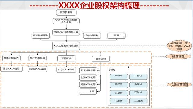 人本原理的例子_企业管理的人本原理