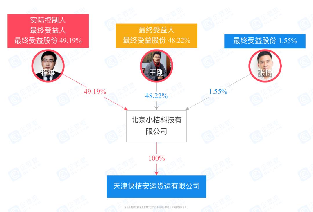 查人口变增_人口普查(3)