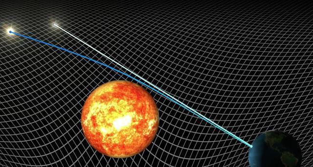 什么叫相对论效应 01e44833a0d847478471a47514dbf5e5.jpeg